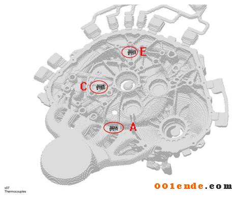 利用熱應(yīng)力場模擬分析對壓鑄模具局部區(qū)域壽命進(jìn)行估算