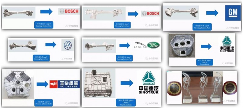 豐豪模具：專注高難度鋁鎂壓鑄模具設計與制造