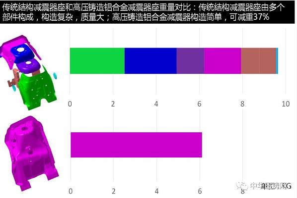 【簡(jiǎn)訊】賽維達(dá)15周年慶典隆重舉行；巨浪集團(tuán)與中國(guó)一重簽訂采購(gòu)協(xié)議；安徽永茂泰新廠舉行奠基儀式；長(zhǎng)城汽車又一項(xiàng)目落戶永川