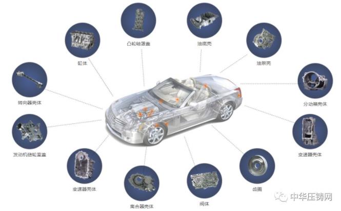 【簡訊】廣東鴻圖逐步恢復(fù)國內(nèi)外生產(chǎn)訂單?；瑞松科技登陸科創(chuàng)板；朗賢輕量化汽車部件項目云簽約重慶；重慶渝江獲40萬元防疫補助資金