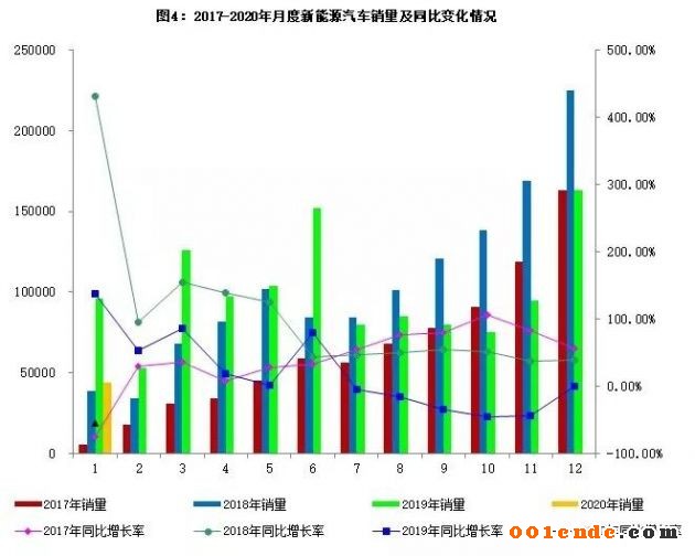 【簡訊】江蘇文燦競得無錫市1宗工業(yè)用地；旭升股份修改定增方案 擬募資不超12億元；春興精工擬出售常熟固定資產(chǎn)