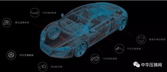 【簡訊】愛柯迪：擬投建汽車壓鑄件生產(chǎn)基地；東山精密：擬分拆控股子公司至創(chuàng)業(yè)板上市；伊之密：供應(yīng)鏈體系逐步恢復(fù)正常