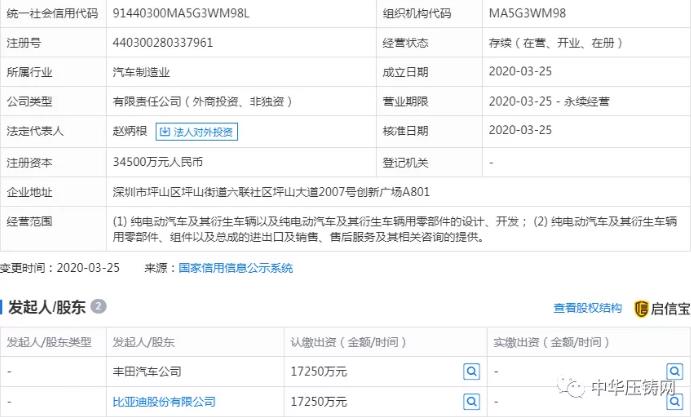 【簡訊】旭升股份5600萬元競地擬建新項目；力勁壓鑄裝備技術研究中心獲省級認定；廣汽本田新增新能源發(fā)動機經營范圍?