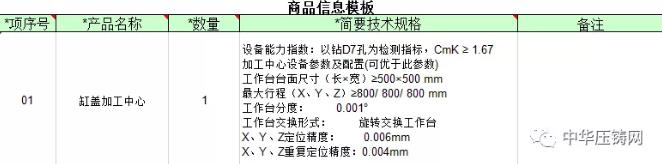 【特訊】銀寶山新擬轉(zhuǎn)讓子公司銀寶壓鑄40%股權(quán)；一汽有色壓鑄廠缸蓋加工中心招標中；江中光電擬進軍新能源汽車產(chǎn)業(yè)