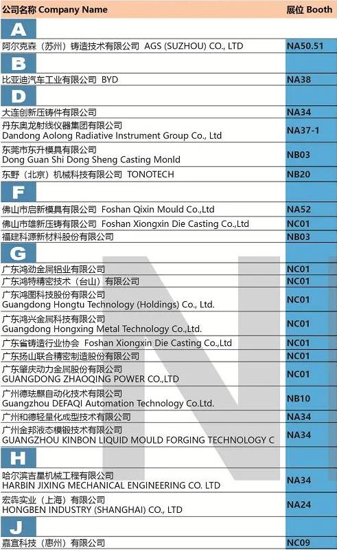 “展位圖+展商名錄+萬千精彩”先睹為快！