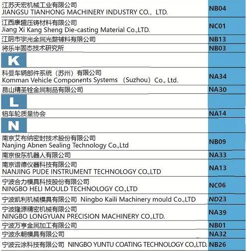 “展位圖+展商名錄+萬千精彩”先睹為快！