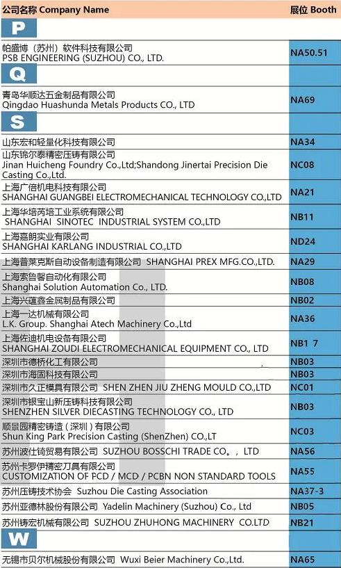 “展位圖+展商名錄+萬千精彩”先睹為快！