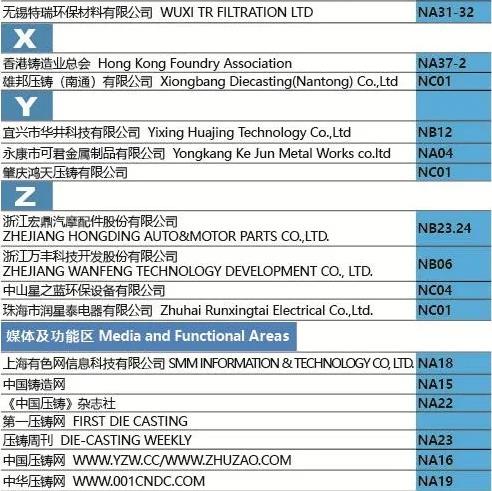 “展位圖+展商名錄+萬千精彩”先睹為快！