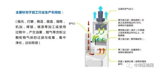 以質(zhì)量助力壓鑄企業(yè)鑄就精品，優(yōu)質(zhì)供應(yīng)商齊亮相大會！