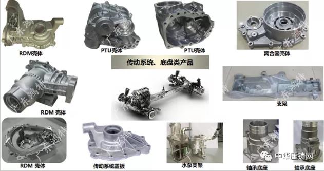 廣東鴻特?cái)y蓄電池前后側(cè)板結(jié)構(gòu)件及NDE電機(jī)外殼壓鑄件亮相采購(gòu)會(huì)！